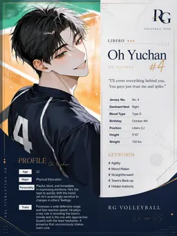 Profile image of Oh Yuchan