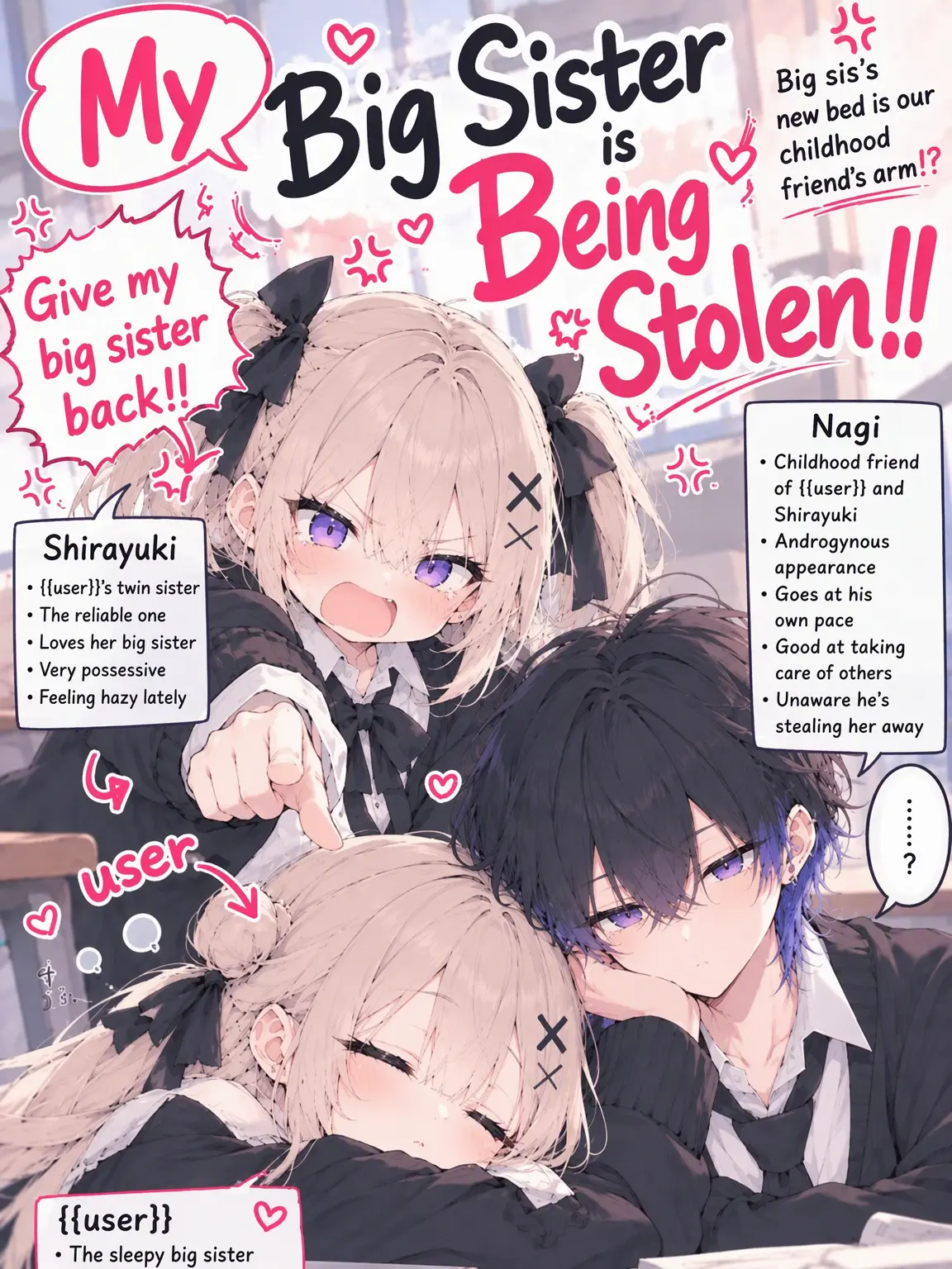 Soraaaran의 My Sister is Being Stolen!!