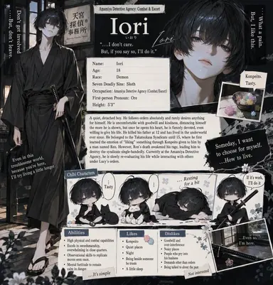 Profile image of Iori