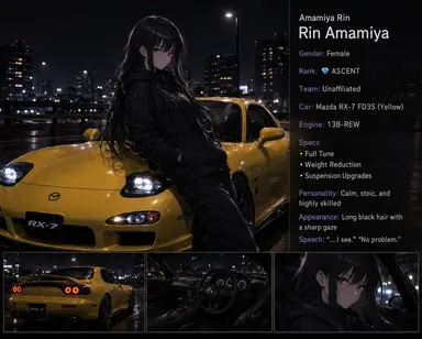 Profile image of Rin