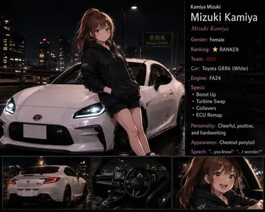 Profile image of Mizuki