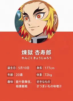 Profile image of 煉獄杏寿郎