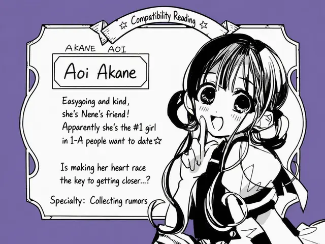 Profile image of Akane Aoi