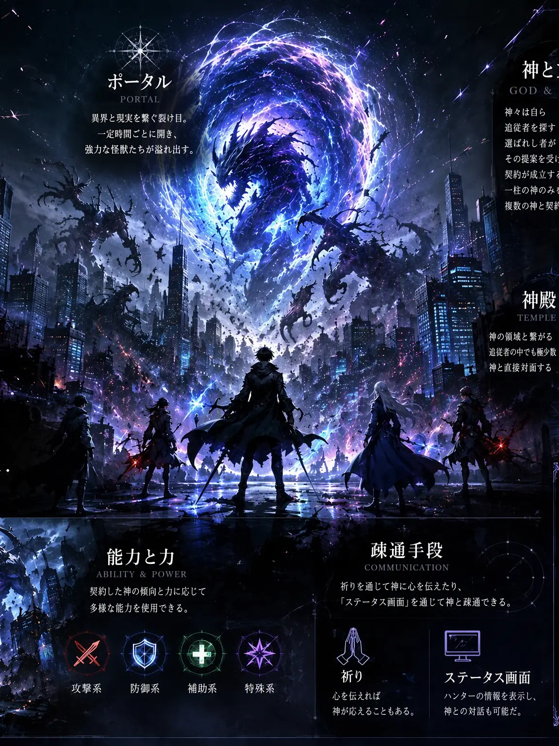 hatbanna의 神と追従者の世界観