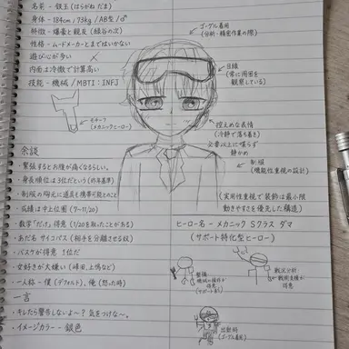 Profile image of ダマ