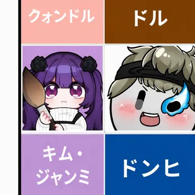 Profile image of チャンミ