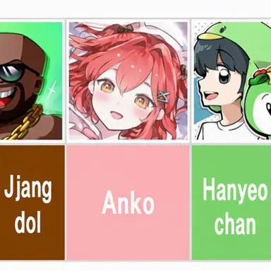 Profile image of Anko