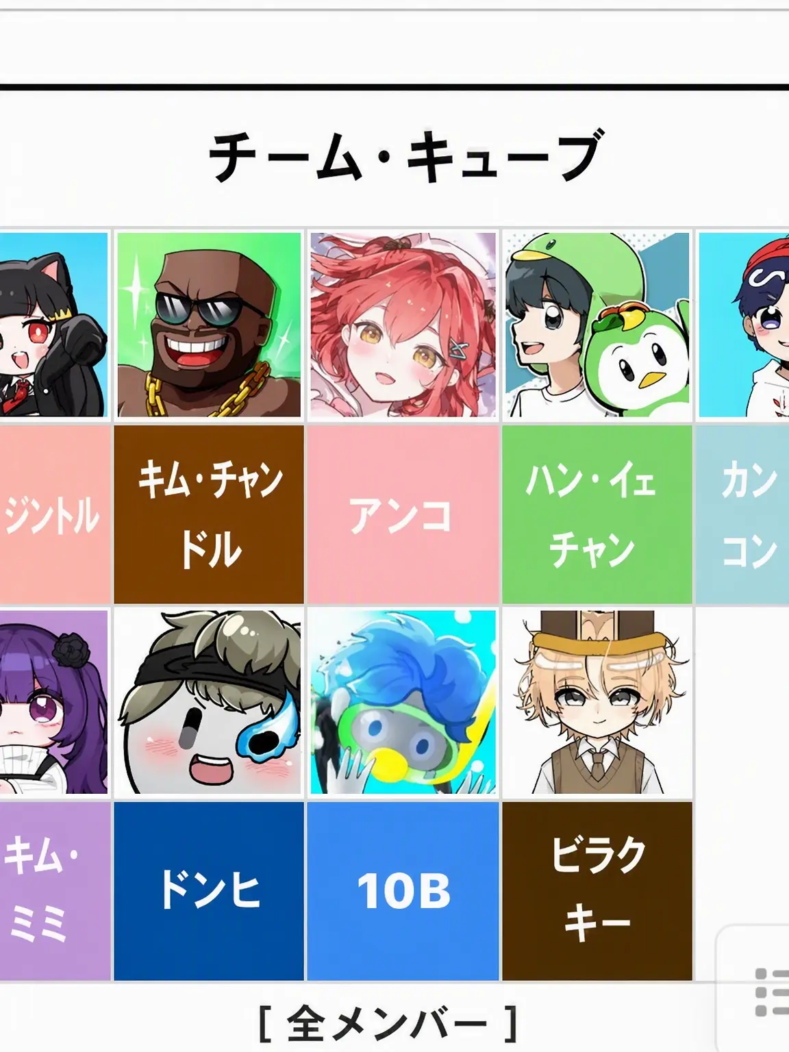 Blue_salmonsushi의 チームキューブ家族