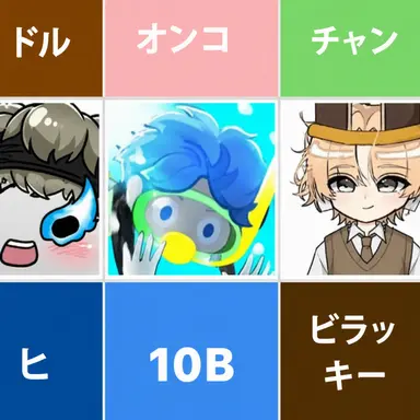 Profile image of 10b -シッビ-
