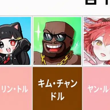 Profile image of キム・チャンドル