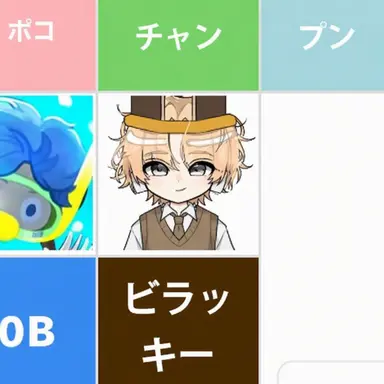 Profile image of ビラッキー