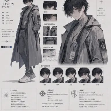 Profile image of イアン