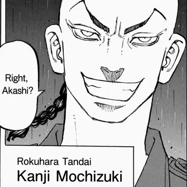 Profile image of Kanji Mochizuki