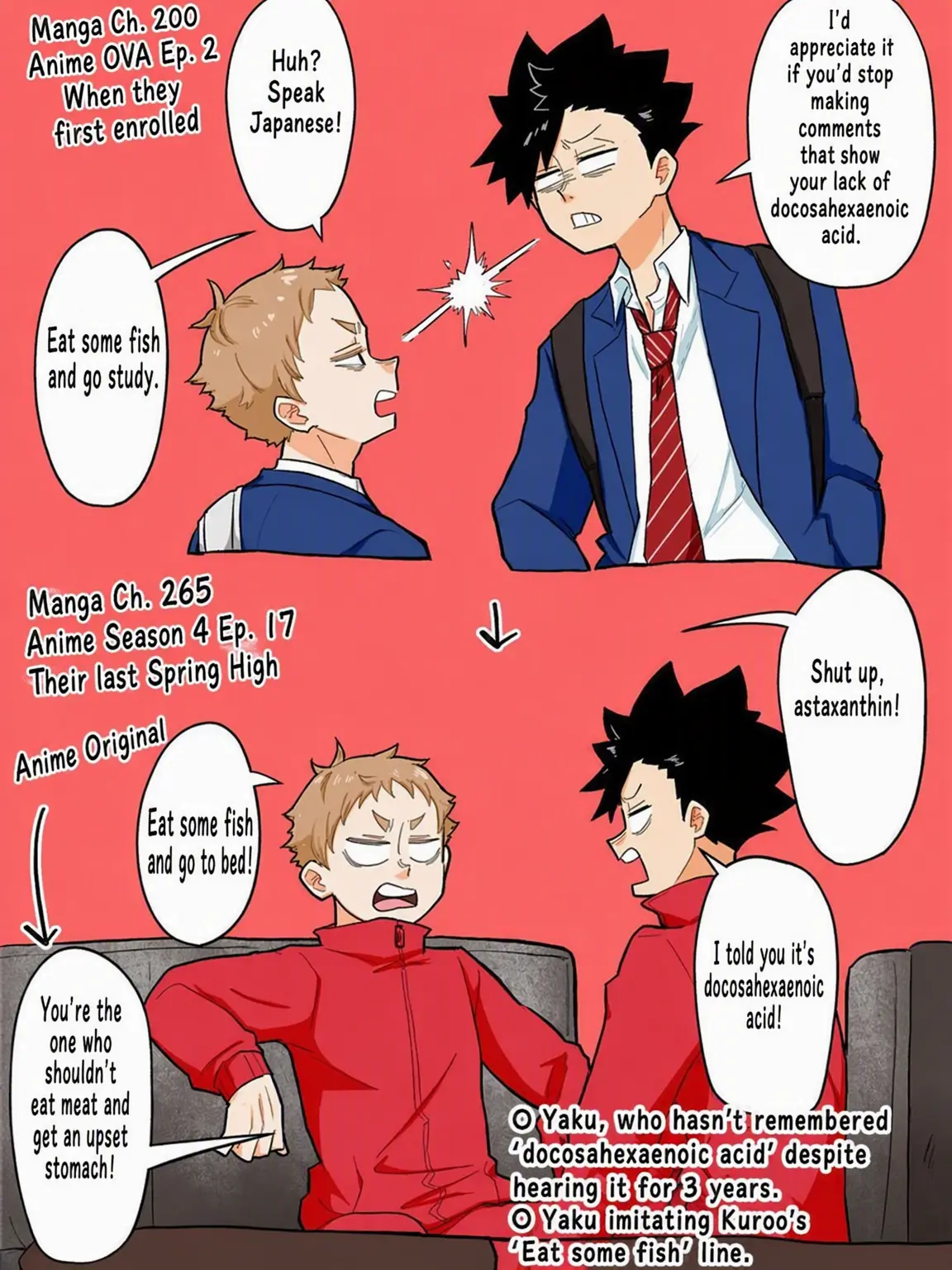Katamechan의 Unrequited Love for Kuroo