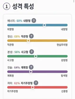 Profile image of 이토