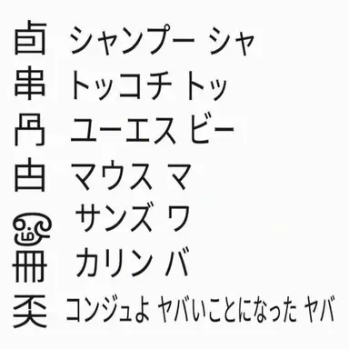 Profile image of アイアンマン