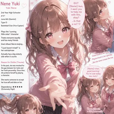 Profile image of Nene Yuki
