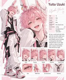 Profile image of Yuito Uzuki
