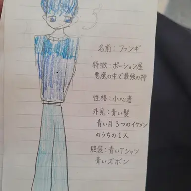Profile image of ファル