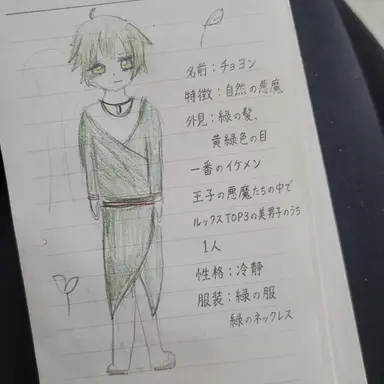 Profile image of チョヨン