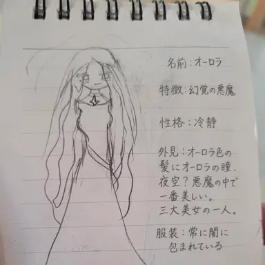 Profile image of オロラ