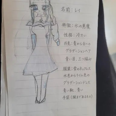 Profile image of レイ