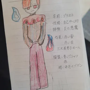 Profile image of ブラスト