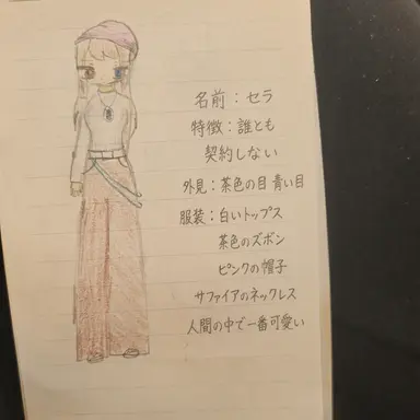 Profile image of セラ