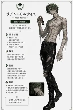 Profile image of ラアン・モルティス