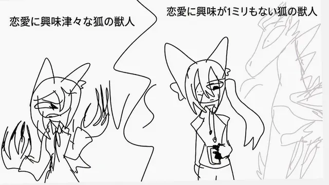 Profile image of 狐女