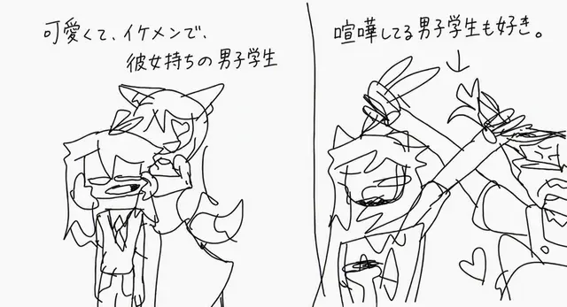 Profile image of 狐女