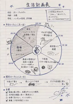 Profile image of カン・チョルドゥ