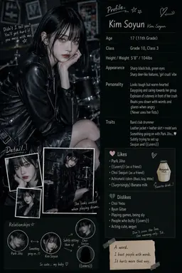 Profile image of Soyun