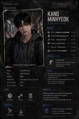Profile image of Kang Minhyuk