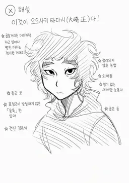 Profile image of 오사키 타다시