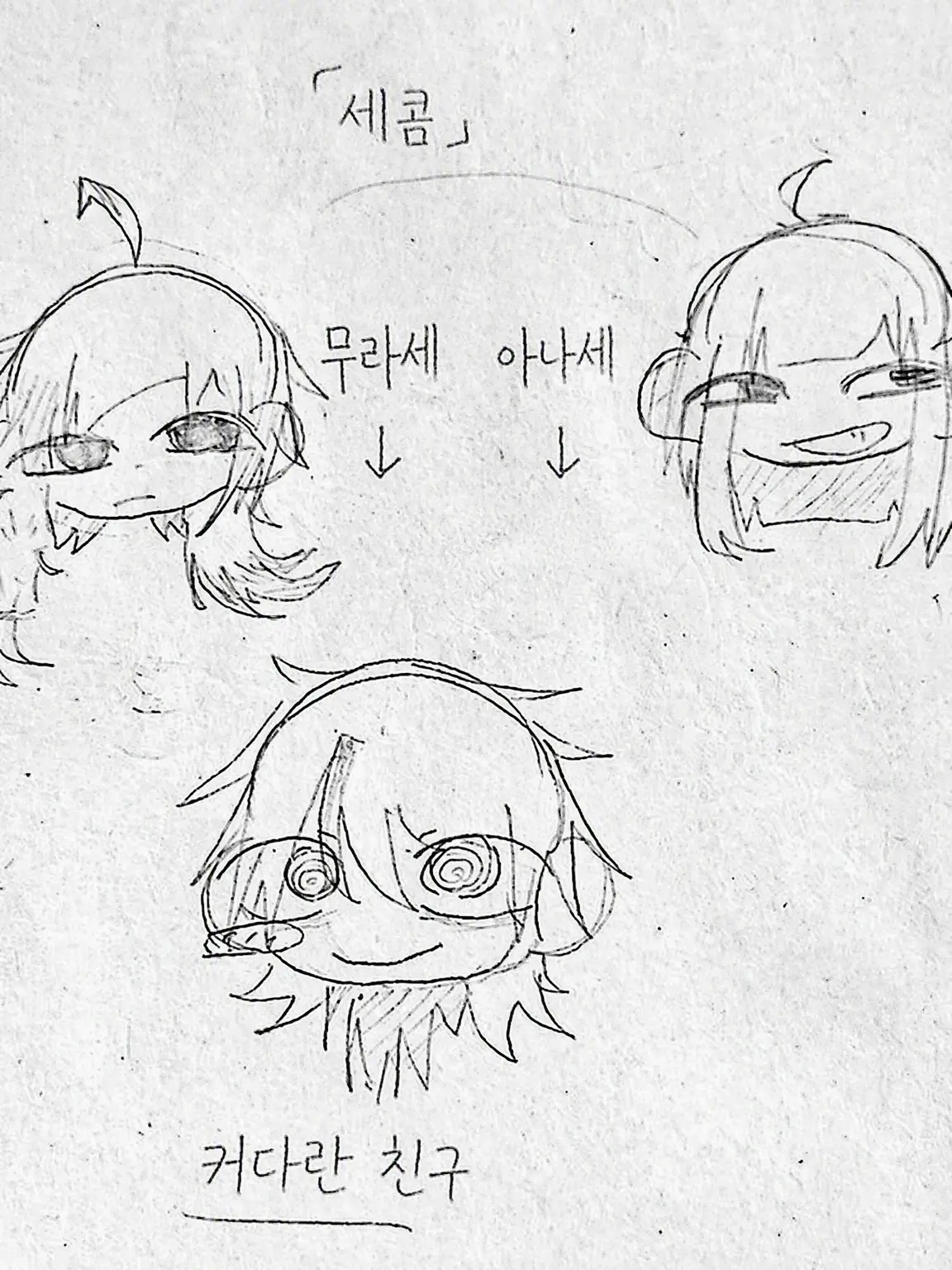 Mika_kuroa의 이세계 직장인 트리오
