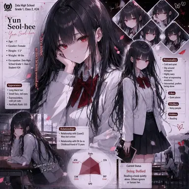 Profile image of Yoon Seolhee