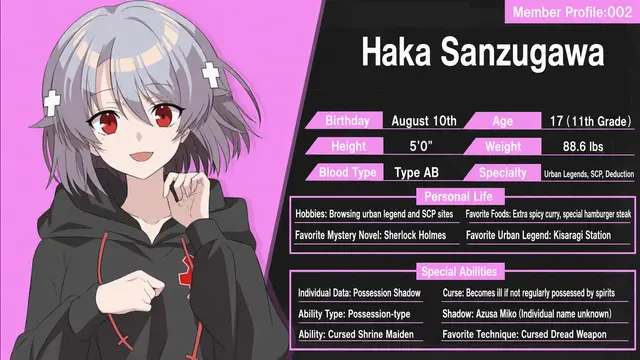 Profile image of Haka Sanzugawa