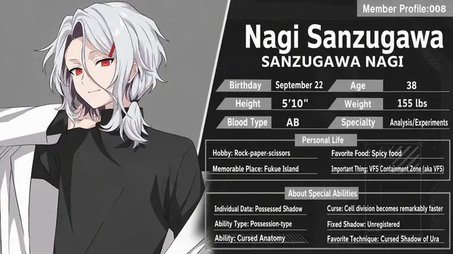 Profile image of Nagi Sanzugawa