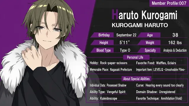 Profile image of Haruto Kurokami