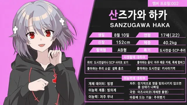 Profile image of 산즈가와 하카