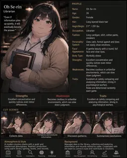 Profile image of Oh Se-rin