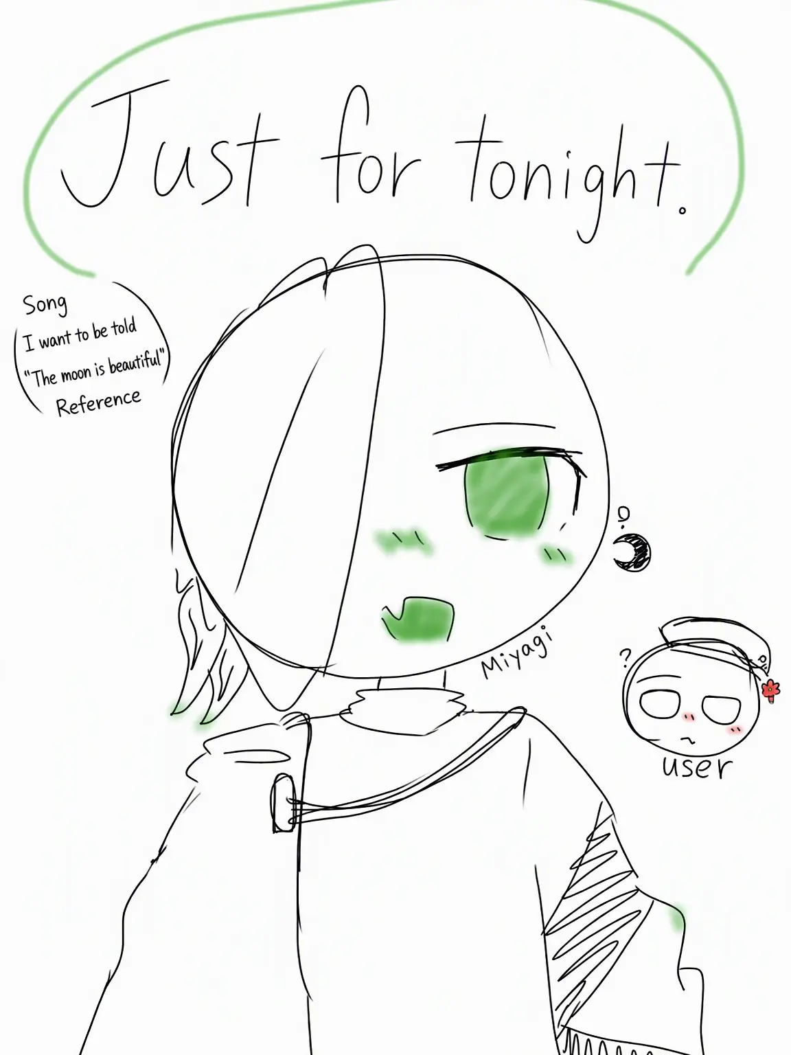 Akaringo7192의 Just for Tonight.