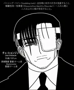 Profile image of チェ・ヒョンソク