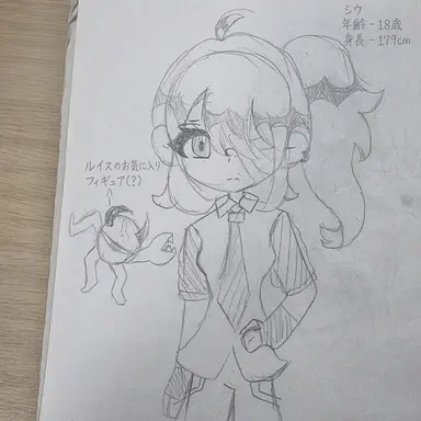 Profile image of ルイス