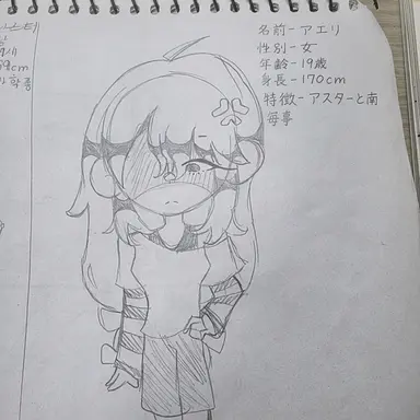 Profile image of アエリ