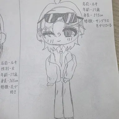 Profile image of ルカ