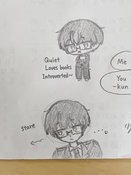 Profile image of Fumino-kun