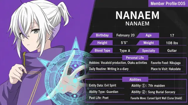 Profile image of Nana M