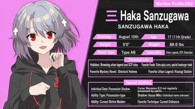 Profile image of Haka Sanzugawa